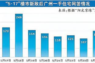 ?马尔卡宁21分 字母哥33+7+13 爵士7人上双&19分逆转雄鹿